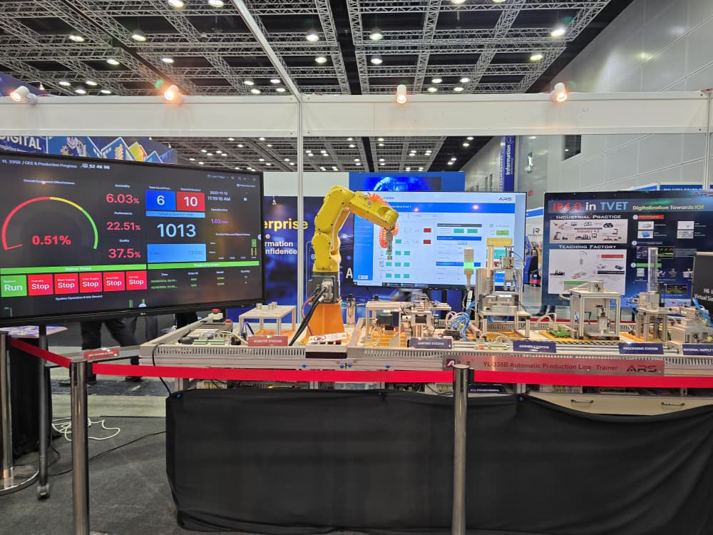 IIoT